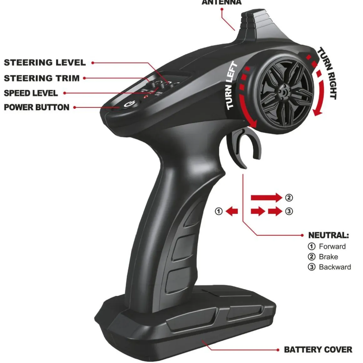 Motor & Co - Coche R/C Mach Turbo 4X4