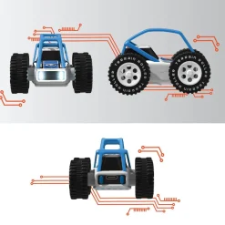Sharper Image - R/C Xtreme Roll